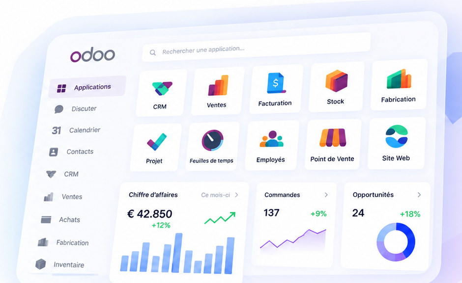 odoo - aperçu de la plateforme